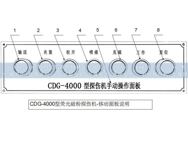 轴承套圈蜜桃视频在线播放辅助面板