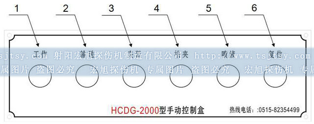 球头销专用荧光蜜桃视频在线播放辅助控制面板