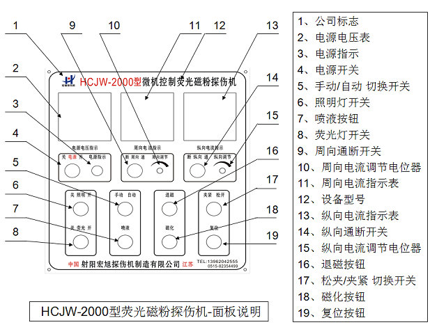 CJW-2000荧光蜜桃视频在线播放控制面板