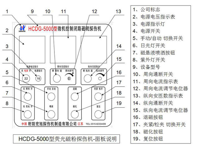 接箍蜜桃视频在线播放控制面板图