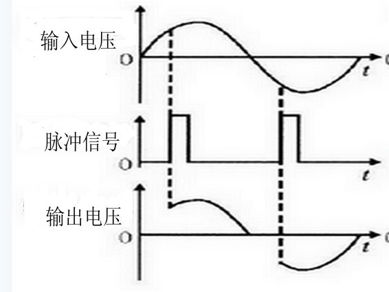 亚洲精品蜜桃久久久中可控硅