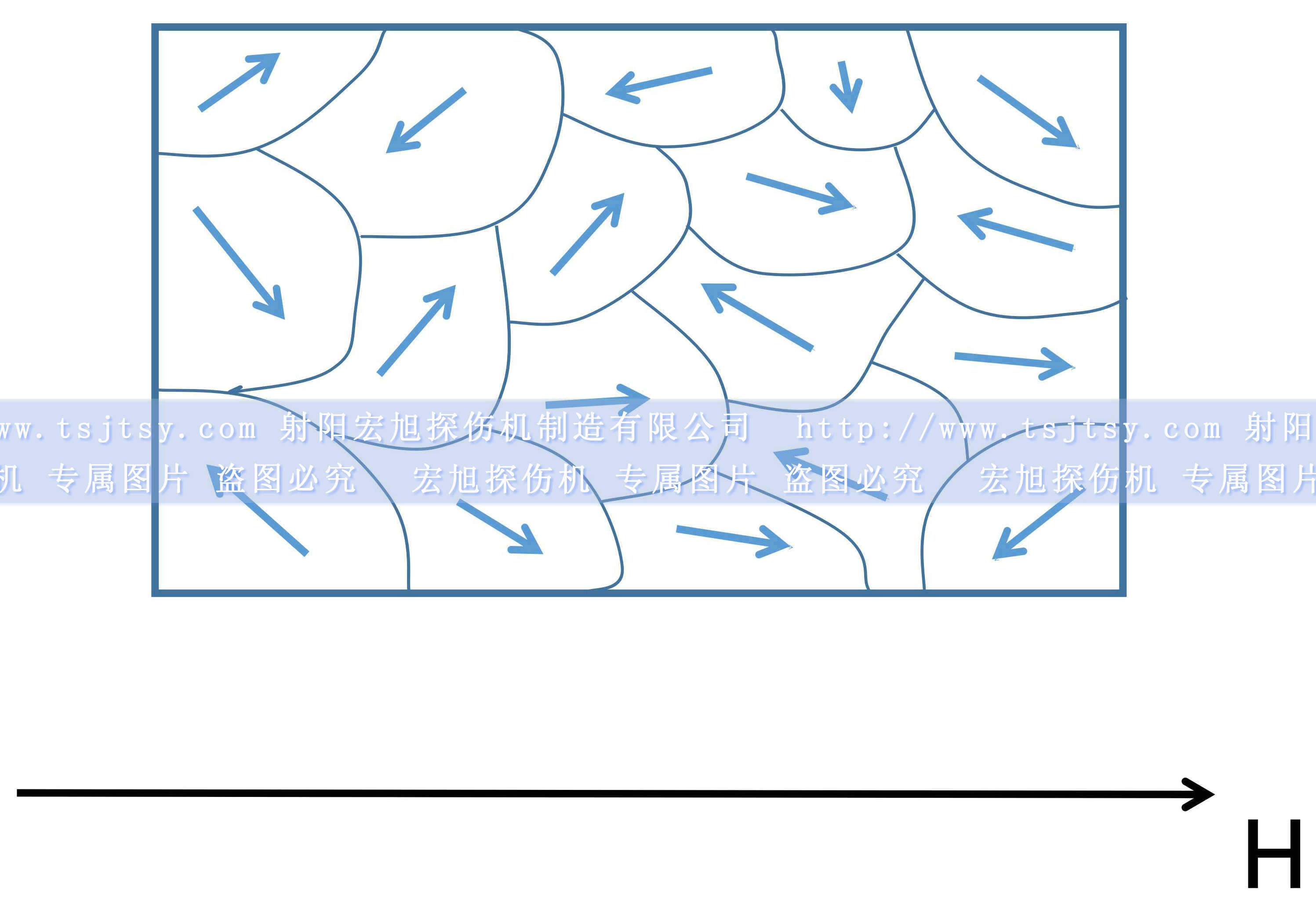 亚洲精品蜜桃久久久中铁磁材料磁矩