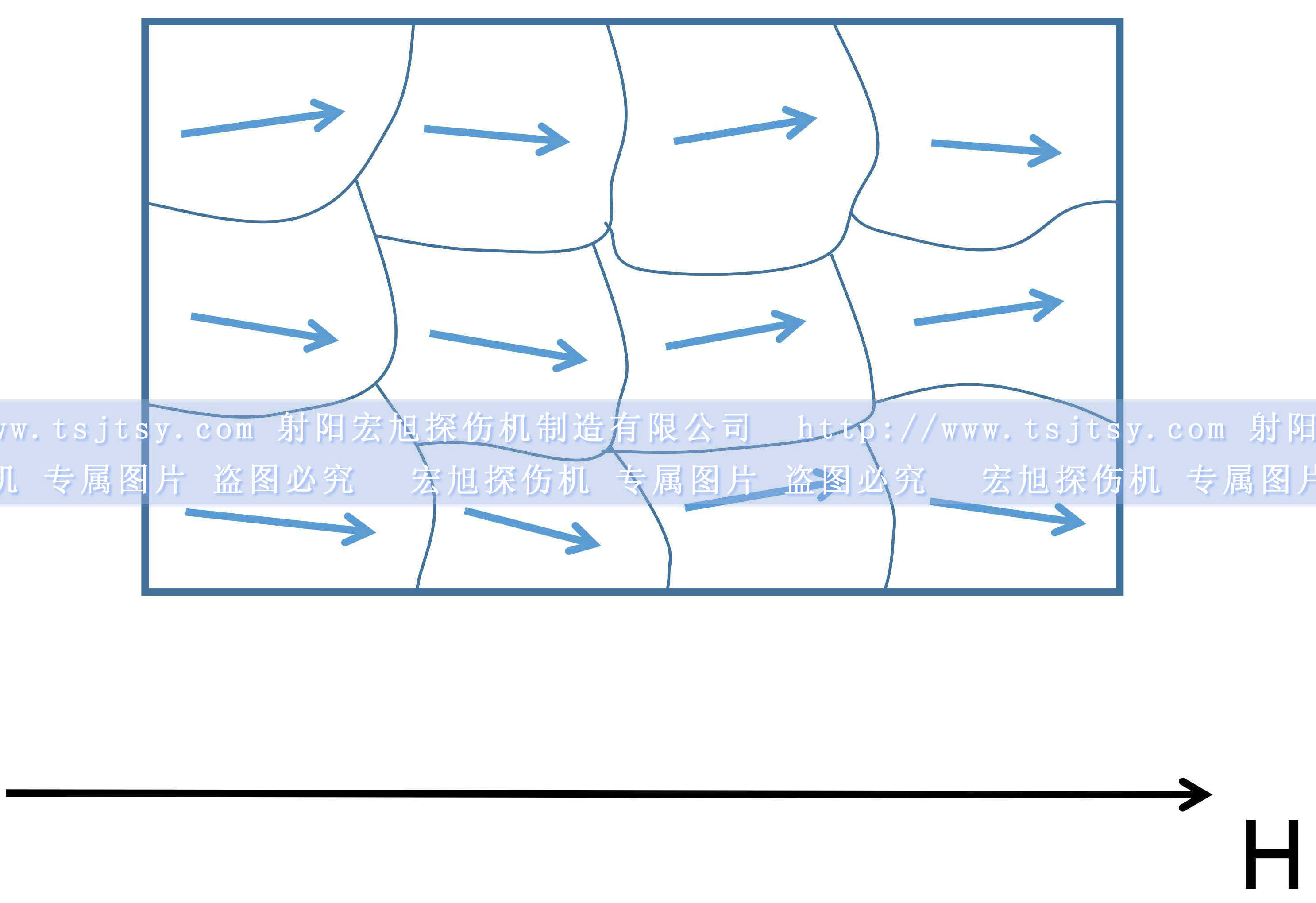 无码国内精品人妻少妇蜜桃视频铁磁材料磁畴磁矩