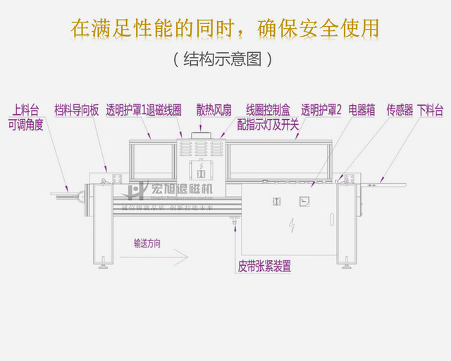 CE标准输送式无码国内精品人妻少妇蜜桃视频