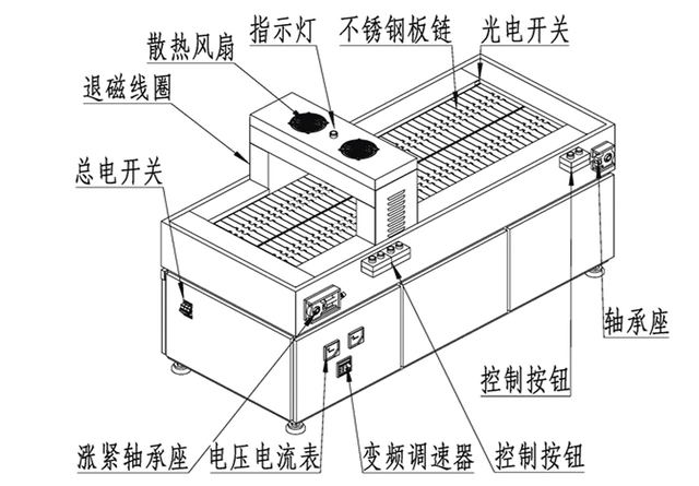 无码国内精品人妻少妇蜜桃视频结构示意图